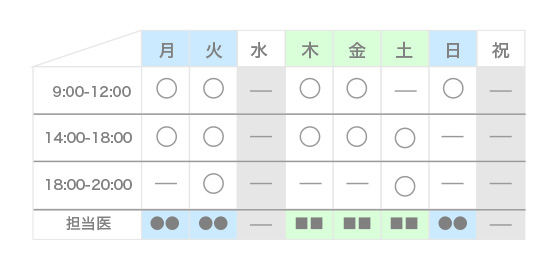 診療時間表のイメージ