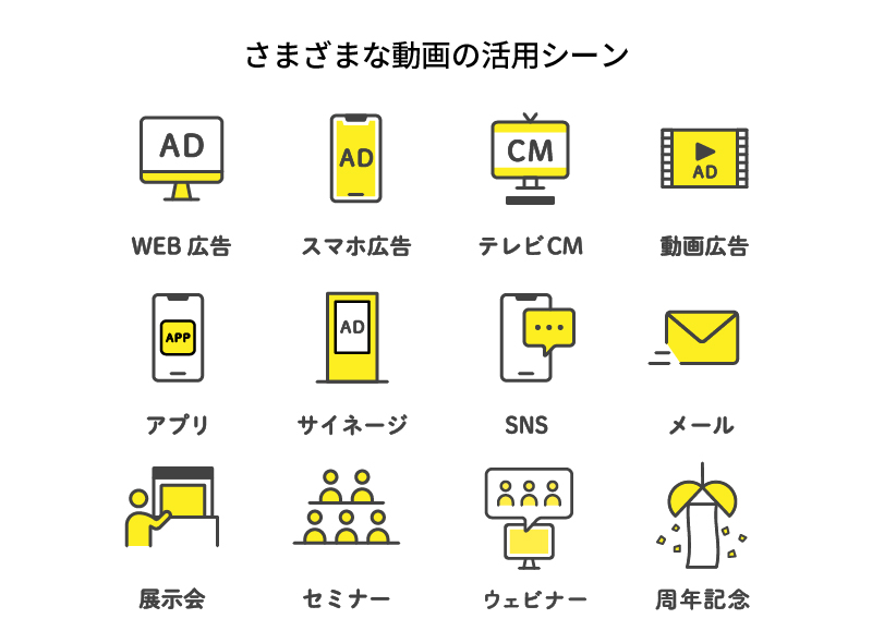 さまざまな動画の活用シーン