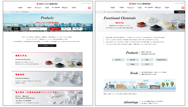 製品カテゴリごとの階層構造を見直す