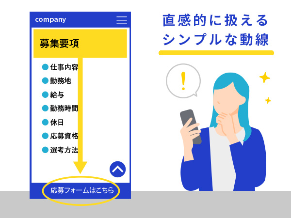 直感的に扱えるシンプルな動線の採用サイトに改善