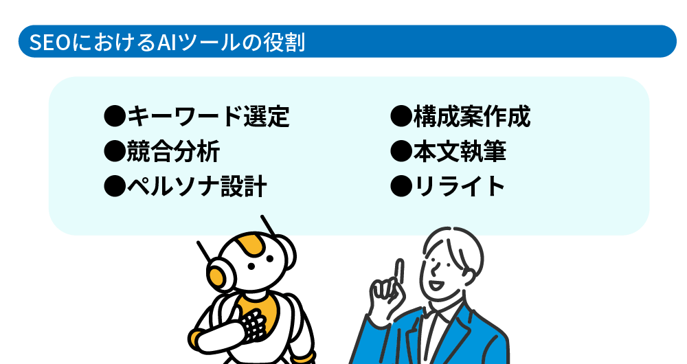 SEOにおけるAIツールの役割と種類