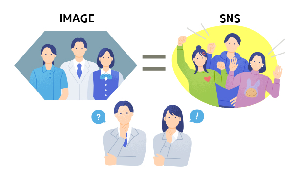 職種とのギャップを感じるイメージ