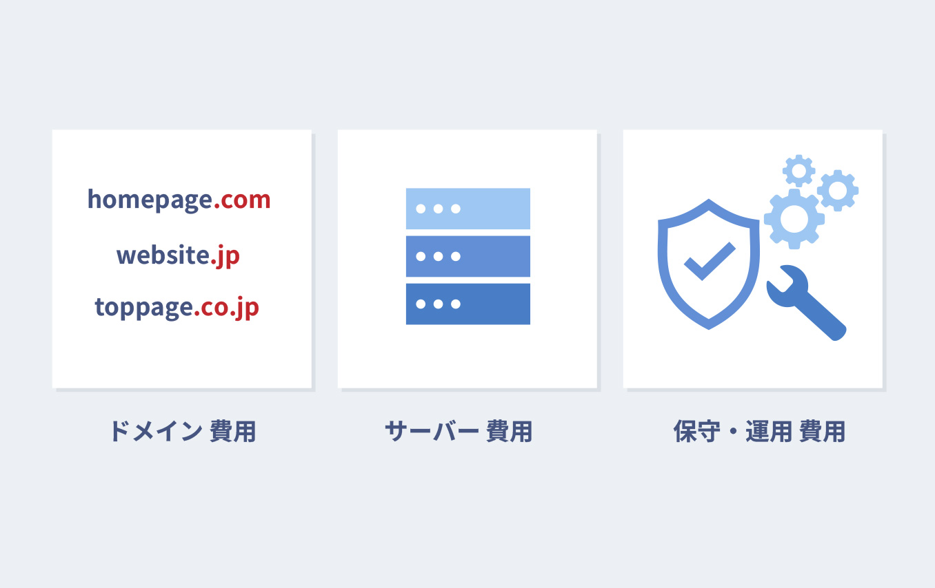 制作費以外にかかる維持費用の目安と内訳イメージ