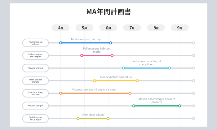 確実な効果のための無理のない年間計画をご提案のイメージ