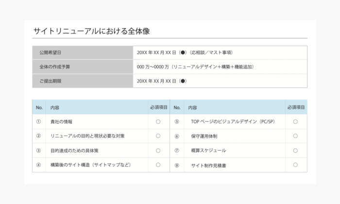 目的の明確化と共有（ヒアリング）のイメージ