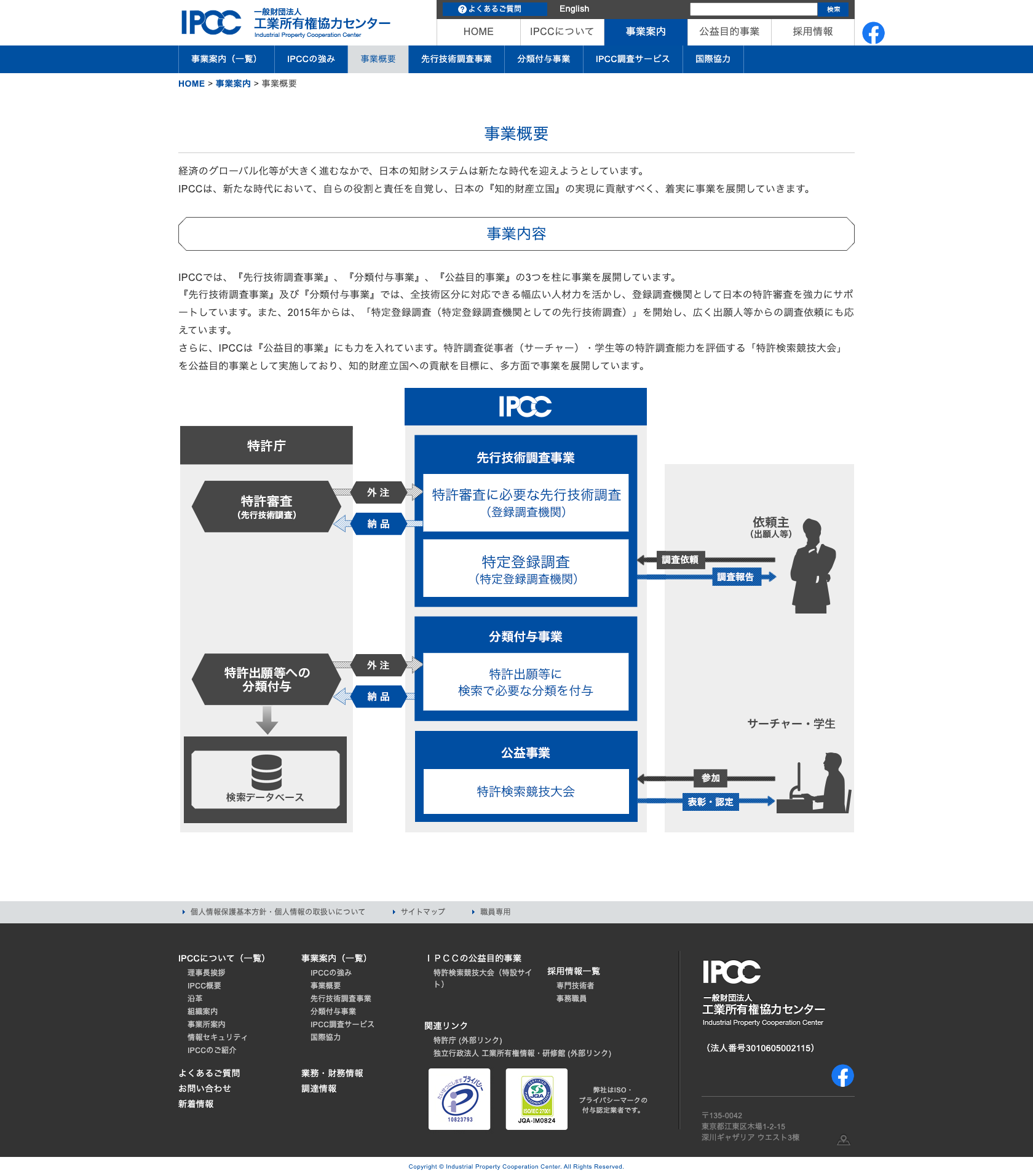 一般財団法人 工業所有権協力センター 様 デザインイメージ2