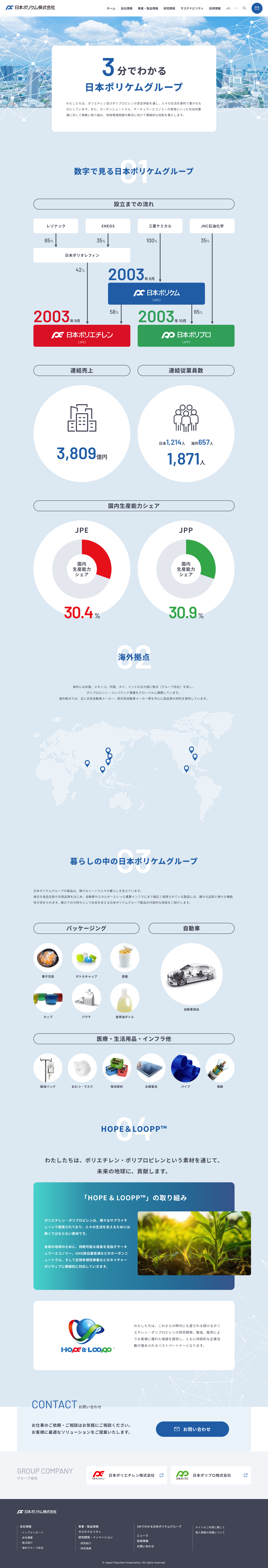 日本ポリケム株式会社 様 デザインイメージ2