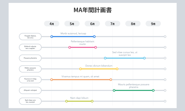 効果につなげるための無理のない年間計画をご提案のイメージ